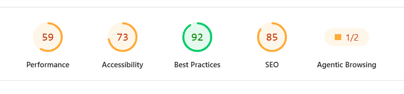 Google PageSpeed mobile scores before our rebuild: Performance 59, Accessibility 73, Best Practices 92, SEO 85